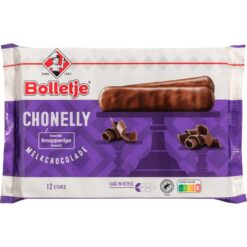 Bolletje chonelly